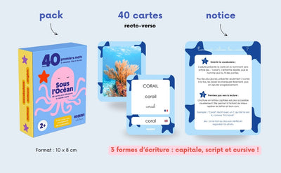 contenu du jeu de cartes