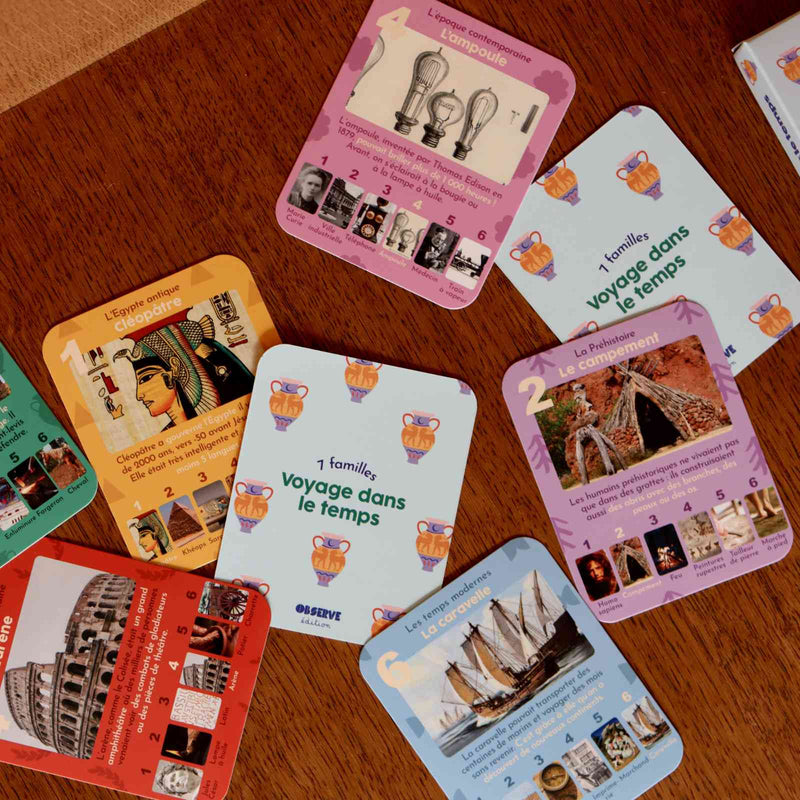 voyage dans le temps Histoire Cartes